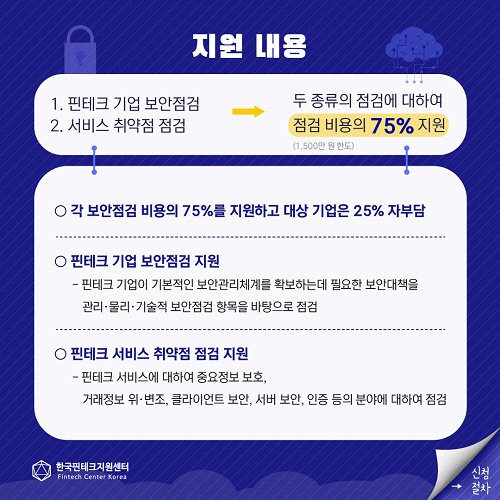 사진= 한국핀테크지원센터 제공